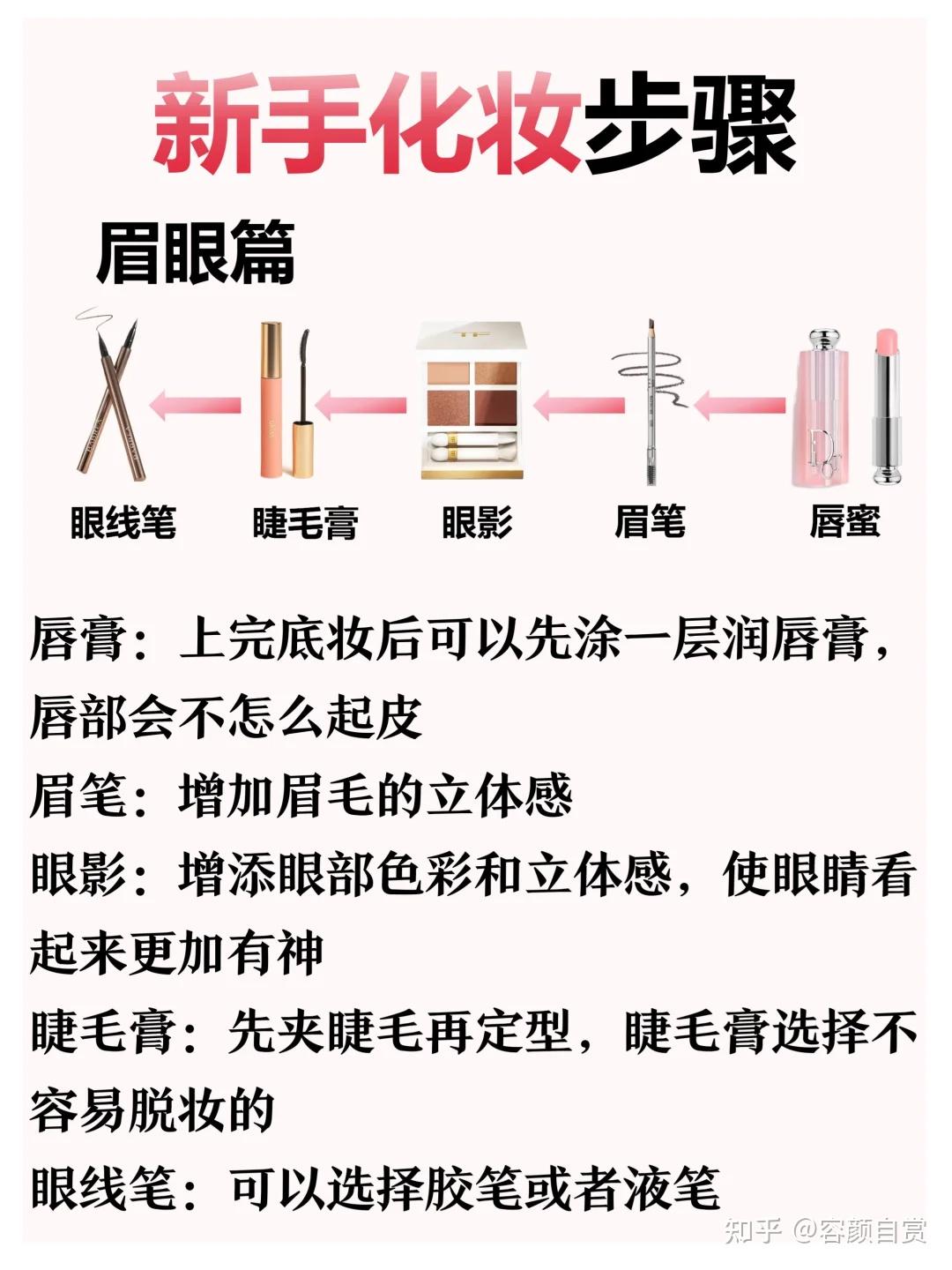 早八简妆!新手全妆超详细化妆步骤 - 知乎