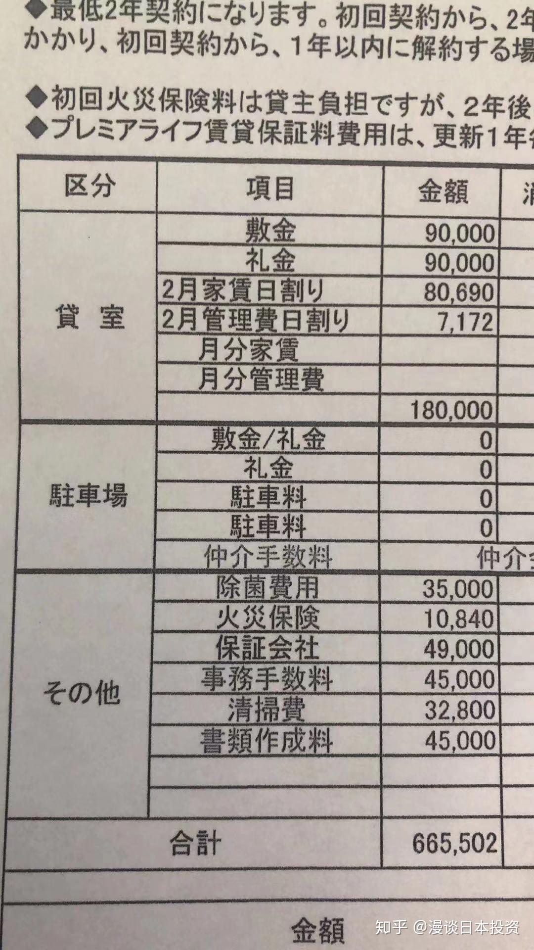 留学日本中介费多少(新东方日本留学中介费)