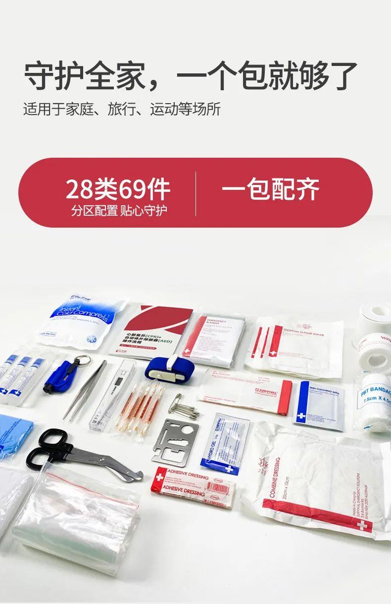 家庭急救包里,都需要配备哪些物品? - 知乎