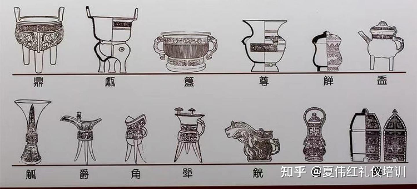 中国漢代祭祀？用具 中国古美術 古銅 描金 聚宝鼎 鼎型香炉 祭祀 風水