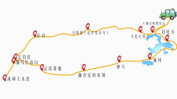 2021来西藏包车旅游必看攻略附经典线路