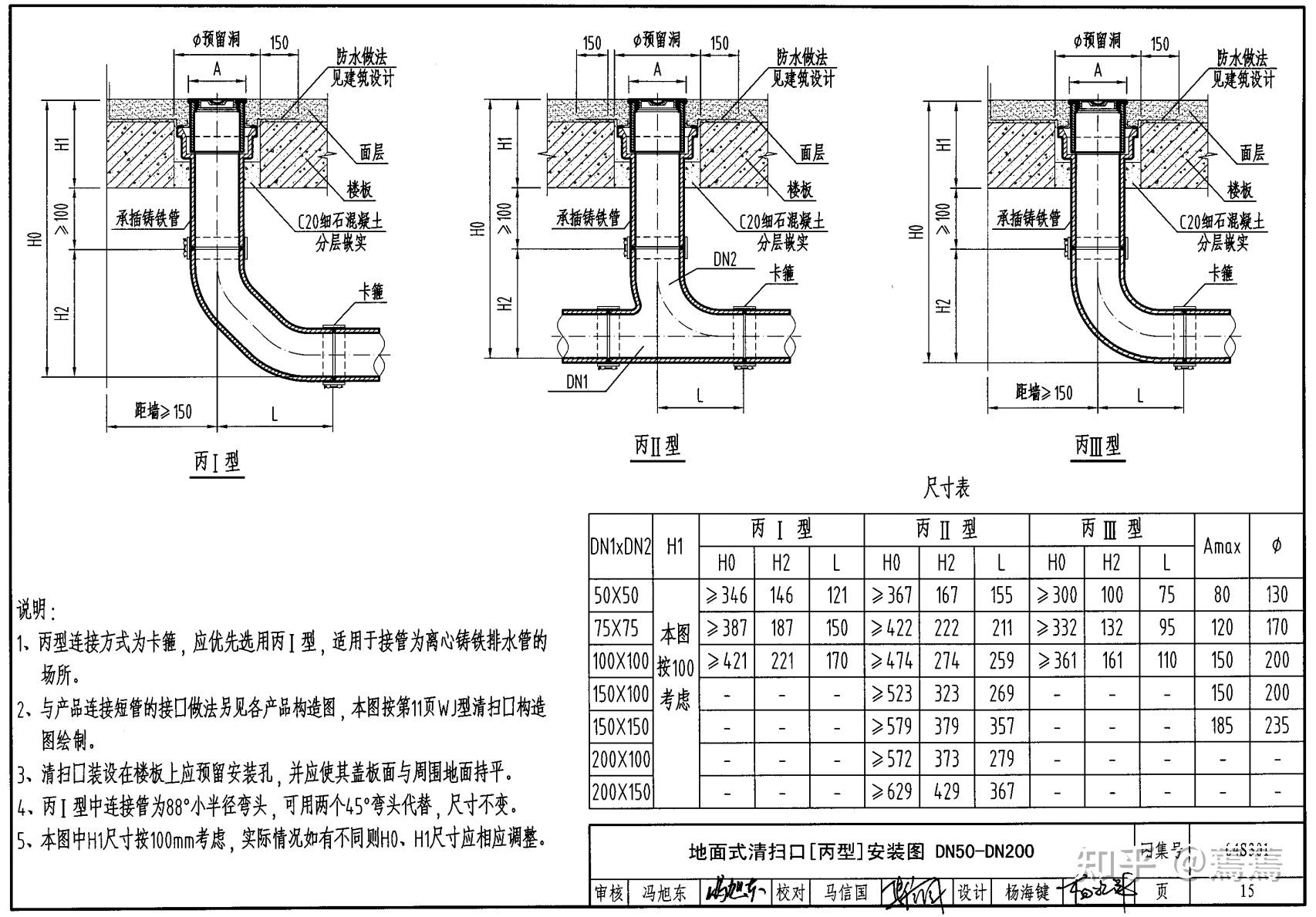 排水预埋件安装图解图片