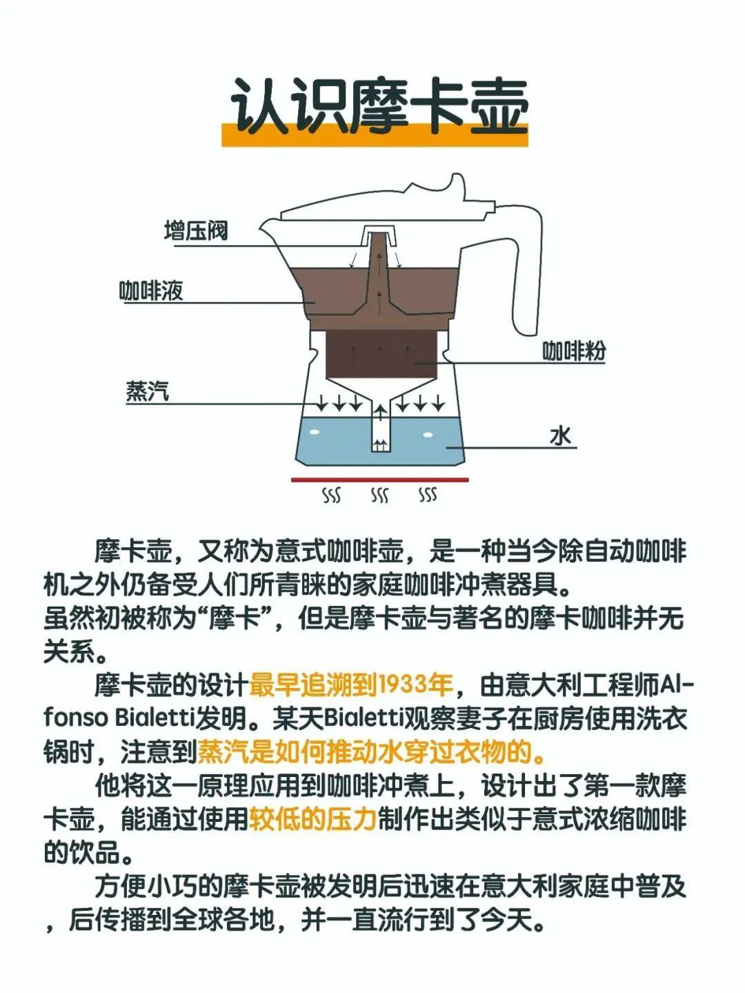 了解咖啡器具摩卡壶!