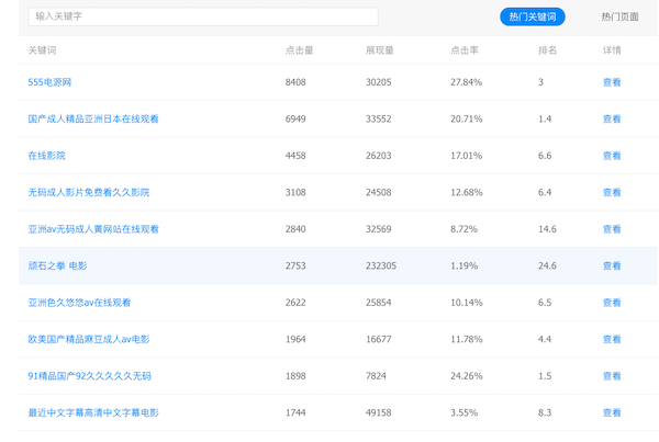 搜关键词网站黑客=搜索关键词赚钱软件