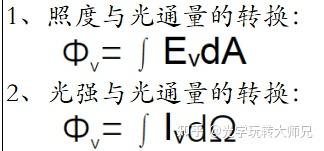 非成像光学基础一:光度学以及辐射度学常用参数(如光功率、光通量、光强、照度、亮度等)以及各参数间的计算关系和应用、及其各自的测量方法分享 - 知乎