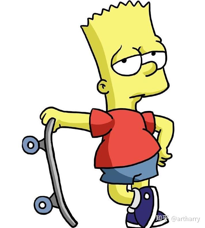 辛普森怎么画?儿童动画素材分享! - 知乎
