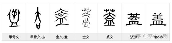 盖——每日一字·艸部字 - 知乎