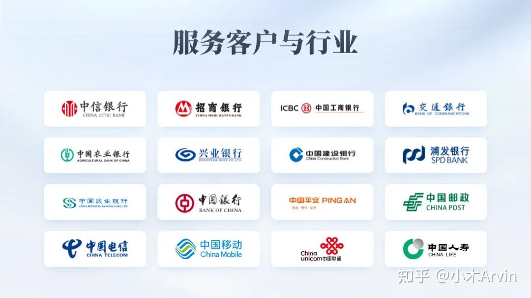 一页PPT挤了40个logo，我就加了些色块，立刻高级！ - 知乎