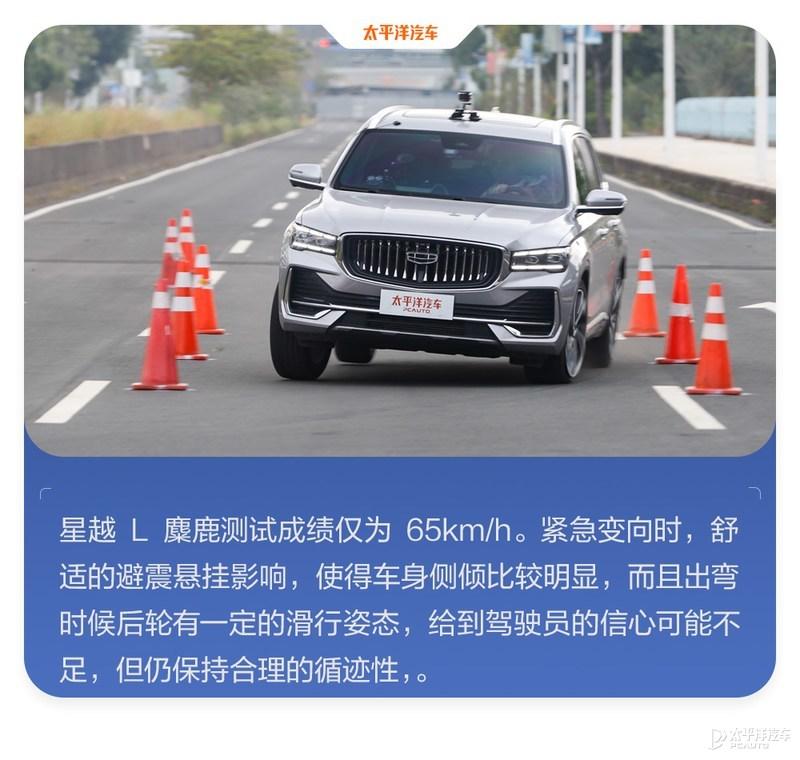 得分竟比星瑞低？ICT-300智能测试-吉利星越L插图45