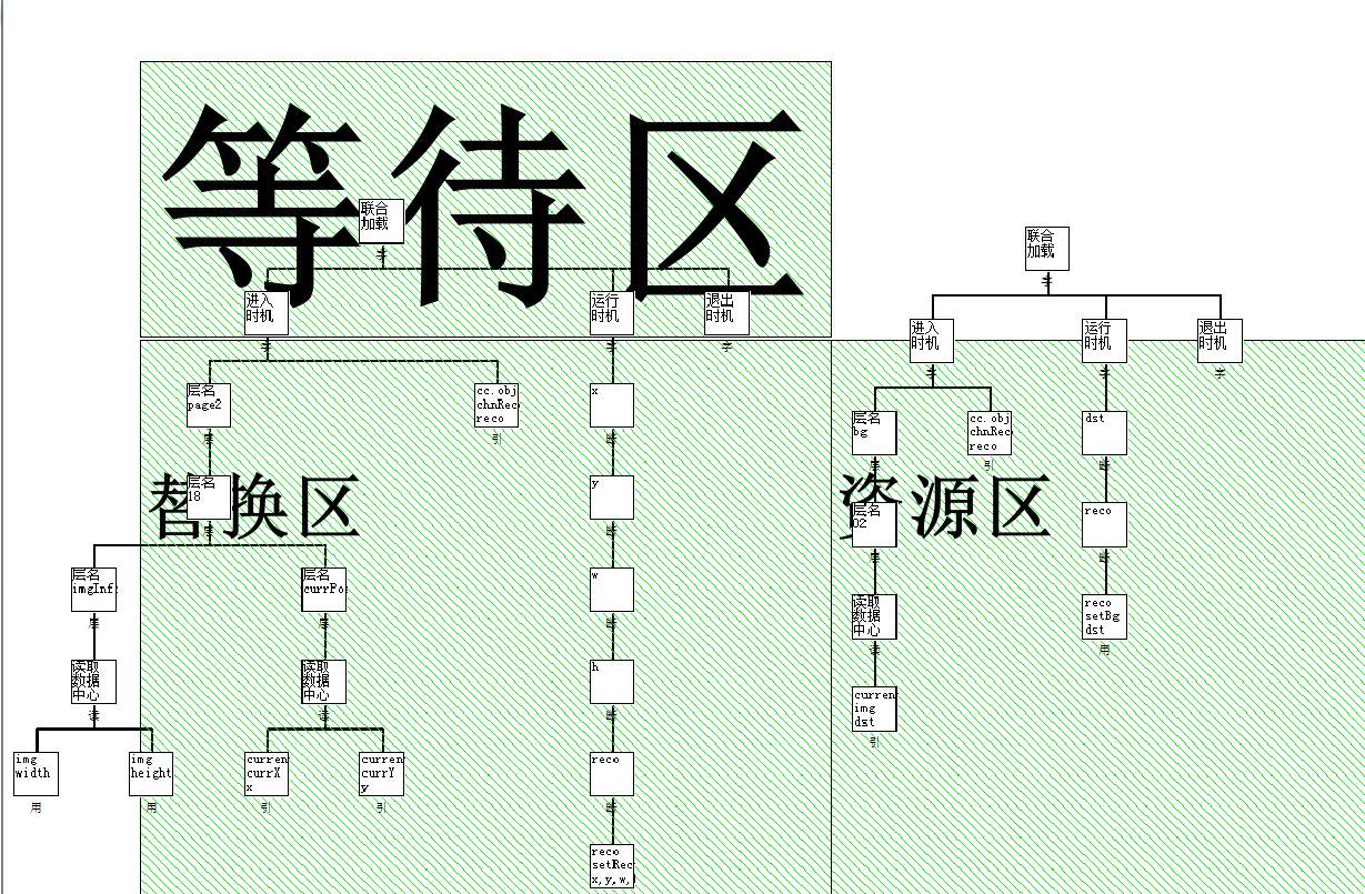 关于入门C语言第一本教材应该选哪本教材? - 