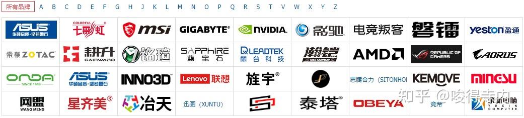 非公版显卡和公版会有多大差异？RTX 40系列显卡这样选 - 知乎