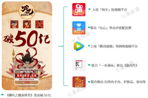 哪个app看漫画免费_什么app看漫画免费_免费看漫威漫画的app