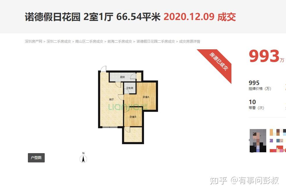 6月楼市大利好成谜,北京、上海等城市房价再创新低! - 知乎