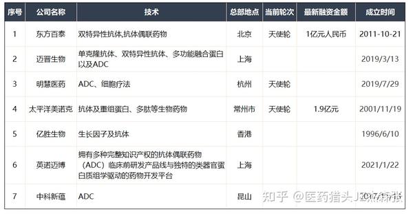 IDC之家分享：互联网技术的最新应用与趋势(idc idc)