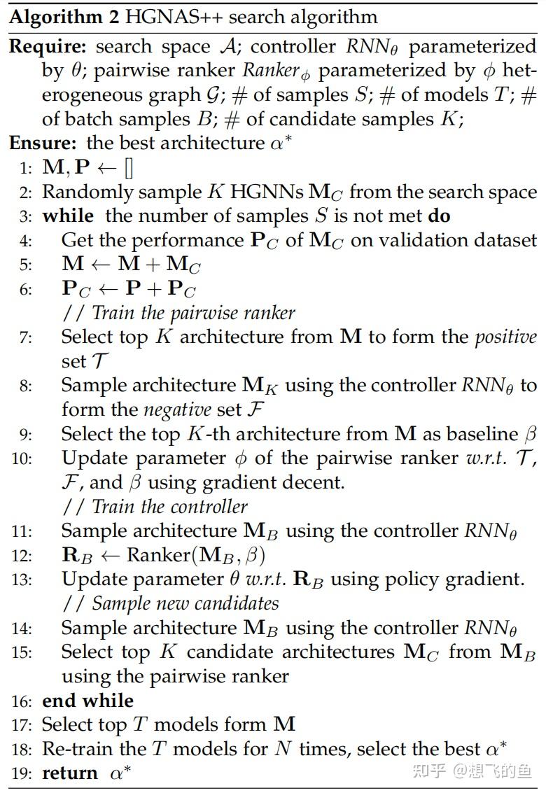 HGNAS++: Efficient Architecture Search for Heterogeneous Graph Neural ...