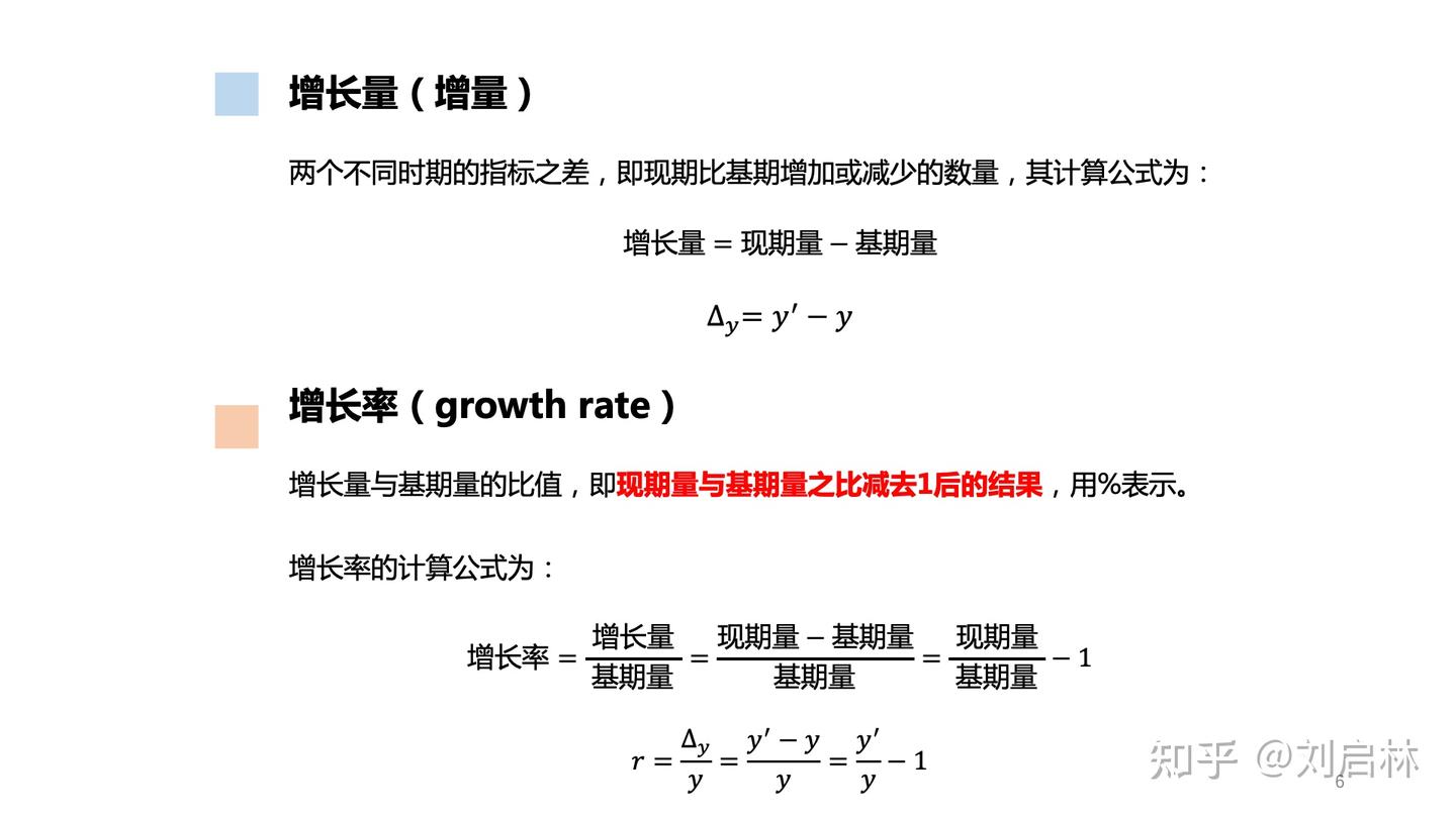 增长率的基础、原理、计算方法和应用- 知乎
