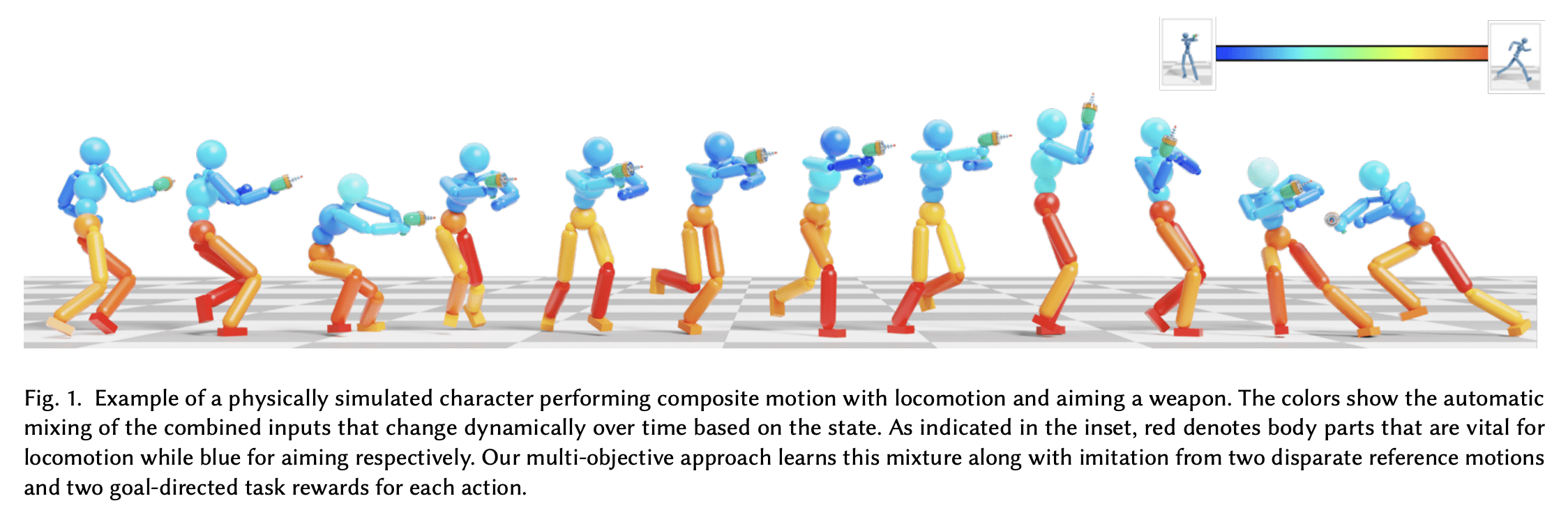 爱可可AI前沿推介(5.9) 知乎