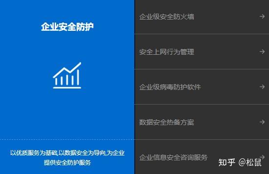 数据丢失了怎么办? 试试这10款神器解决你的烦恼! - 知乎
