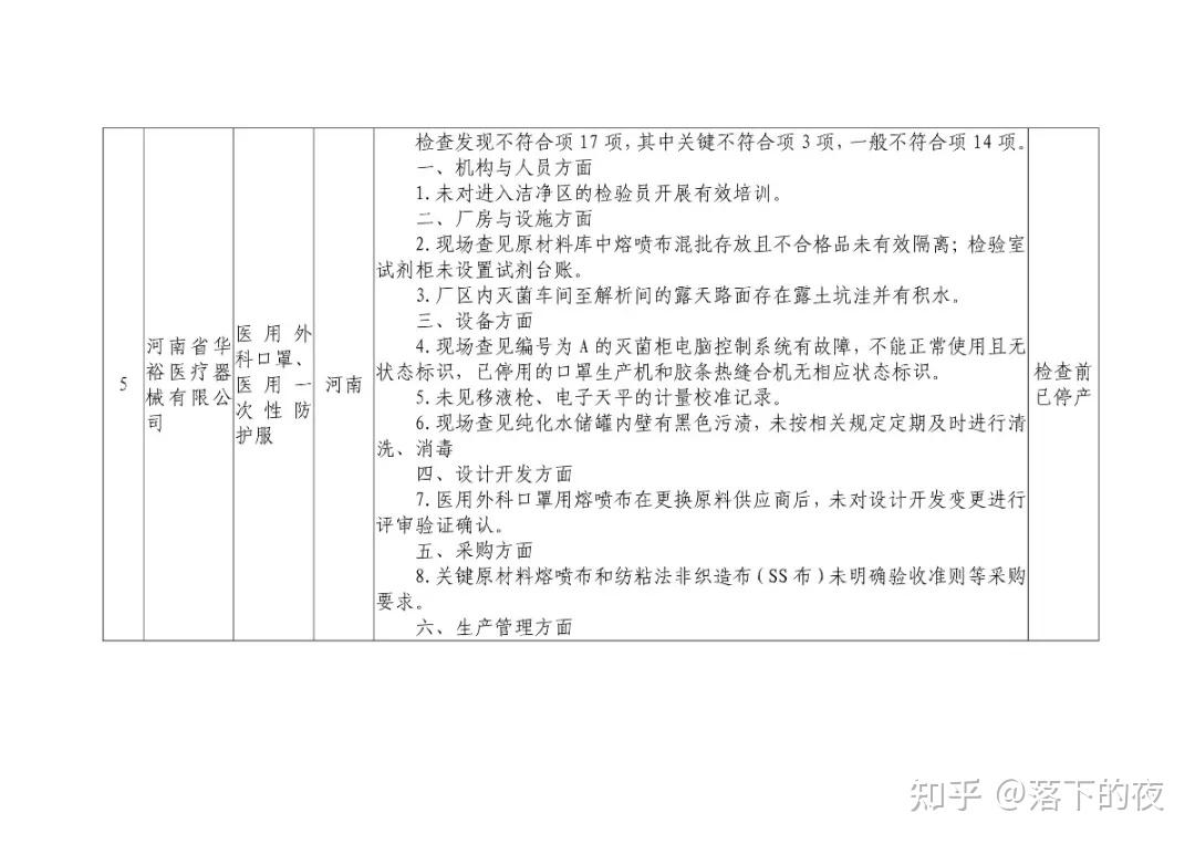 北京思路高医疗科技有限公司(北京思路高医疗科技有限公司财务电话)