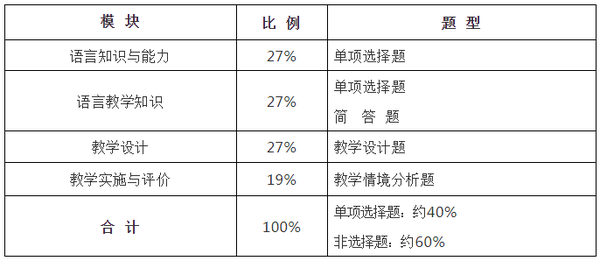 高中英语教案下载_英语高中单词听力mp3下载_高中同步听力英语下载