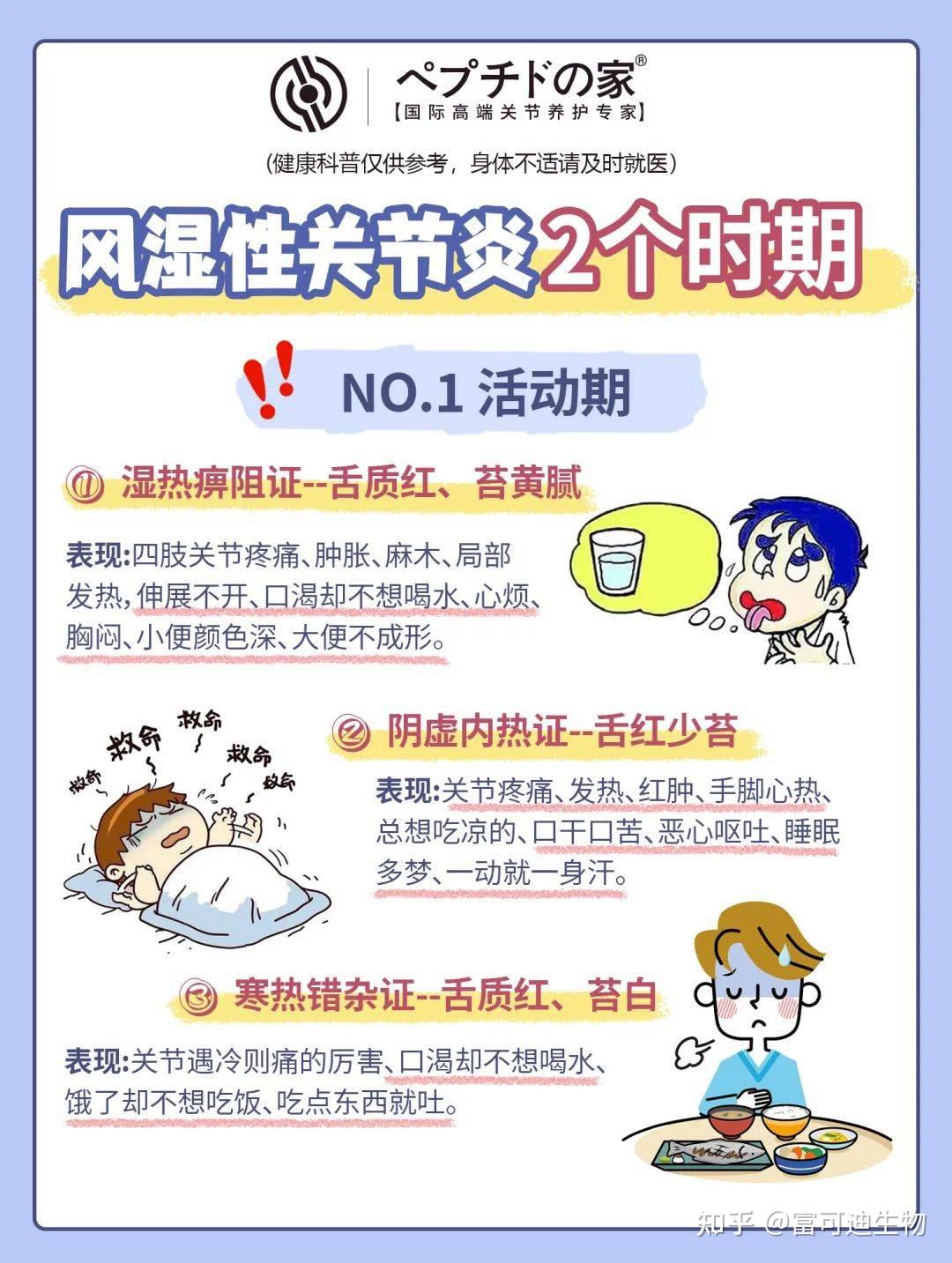 风湿性关节炎有什么时期?日常呵护看这里!