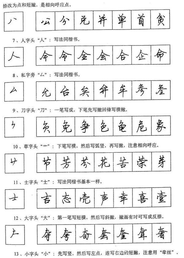 硬筆行書基本筆畫