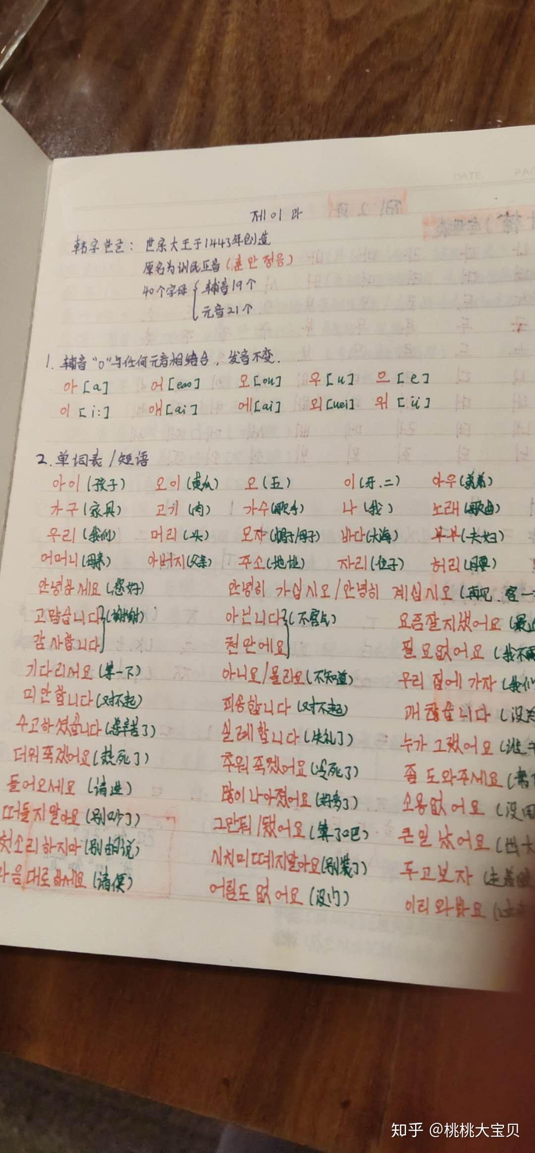 最后附上一些我自己学习韩语做的笔记,因为已经过高级啦没什么用了