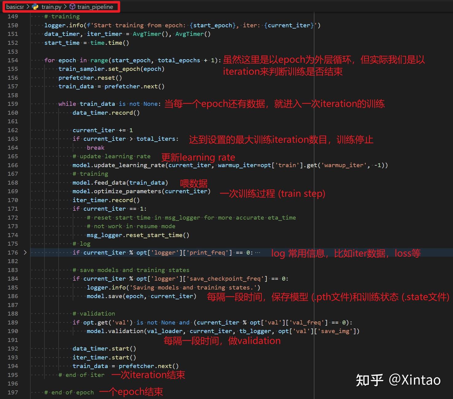 BasicSR代码库解读(二): 对着代码看一遍完整的训练过程 - 知乎