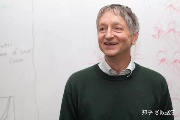 AI教父Geoff Hinton和深度学习的40年 - 知乎