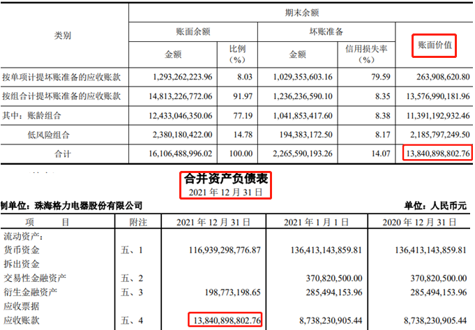 山东RC应收账款债权资产(会计要素有哪些)