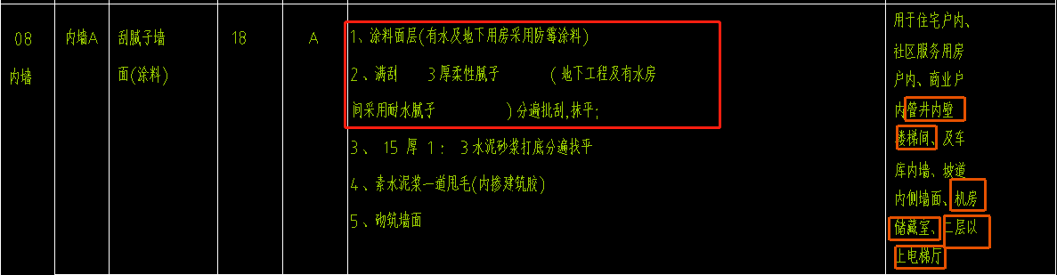 廣聯達gtj2021培訓課件30內部裝修5