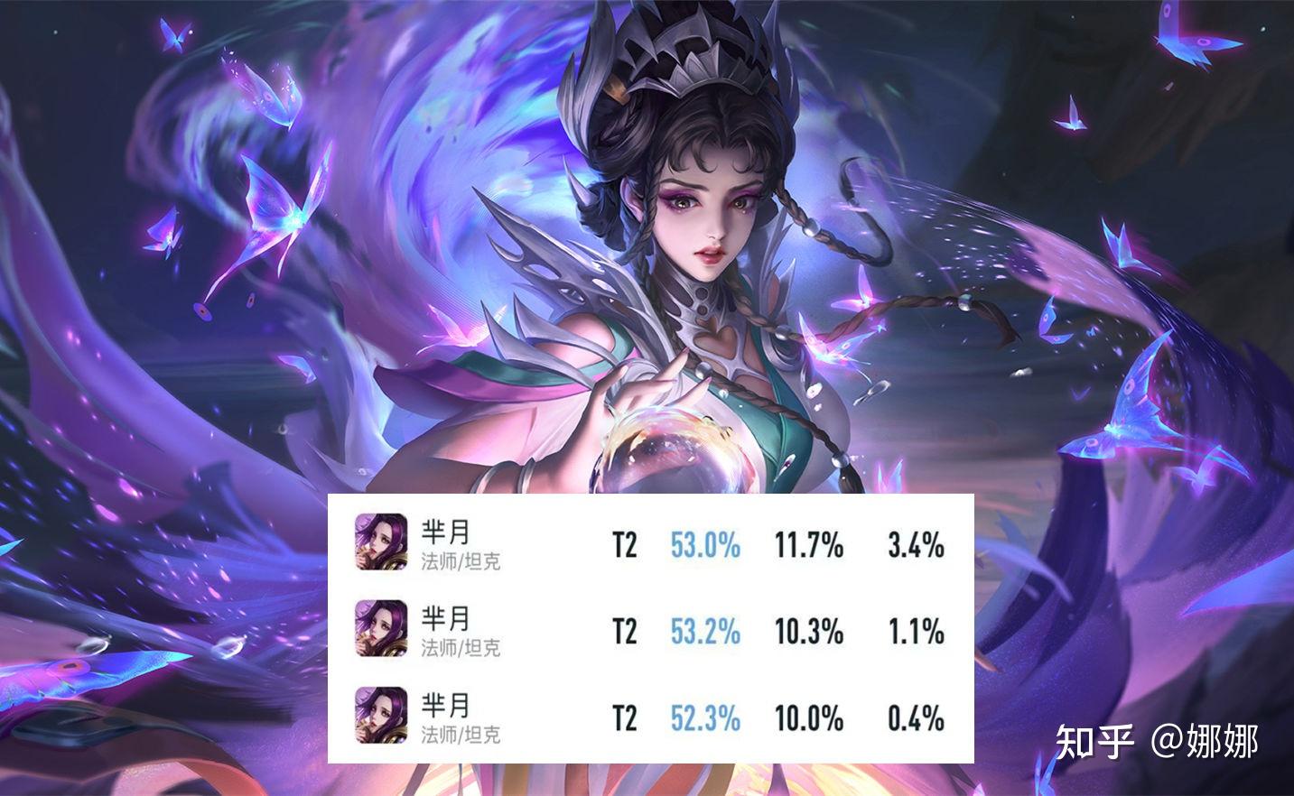 王者荣耀打野梯度排行3大t0即将削弱镜爆发或将降低t4澜加强