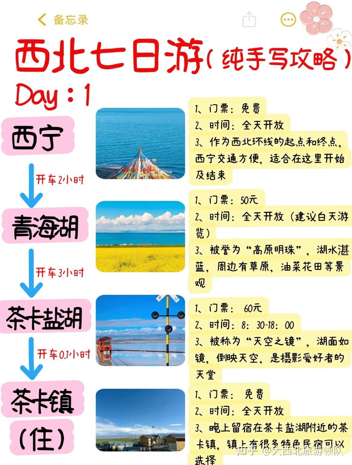 ♥️纯手写｜青甘大环线七日游保姆级攻略 - 知乎