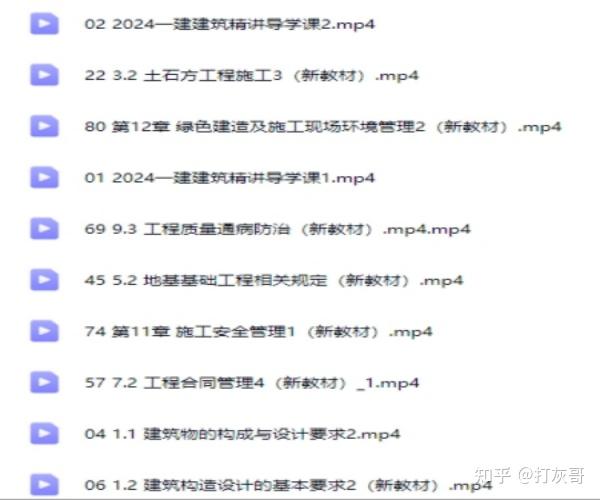 一建复习一般要多久? - 知乎