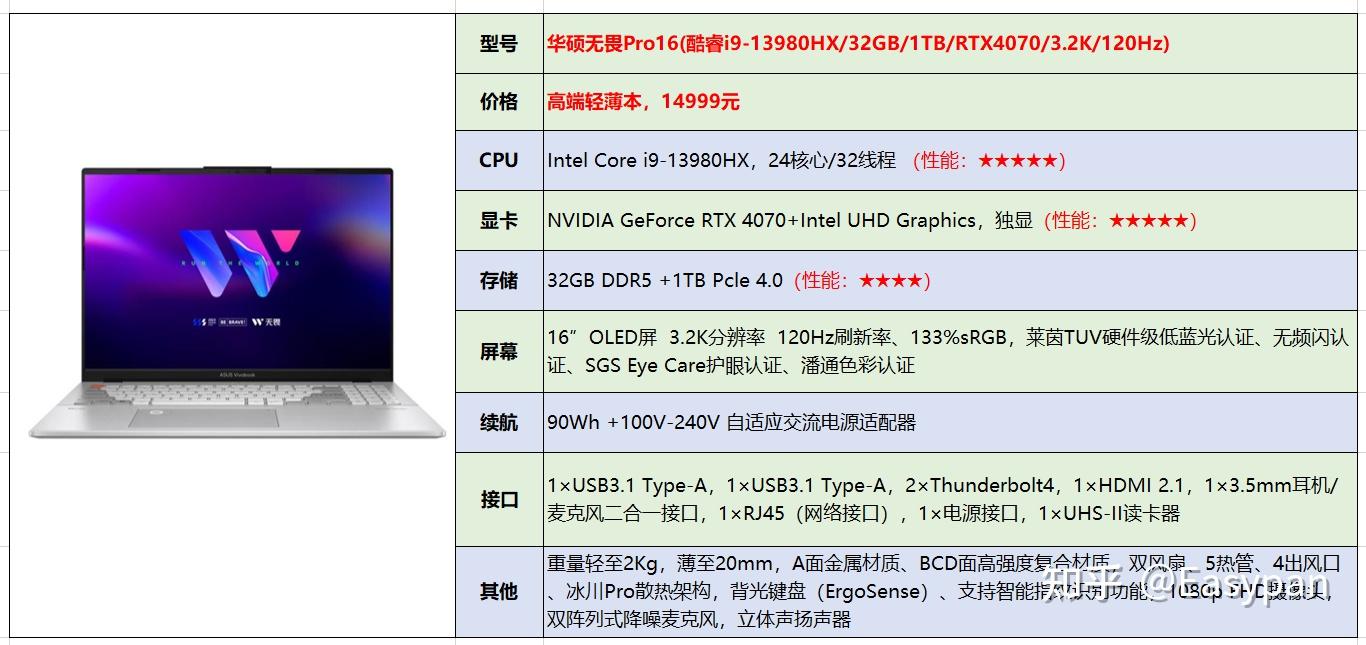 华硕w50j参数图片