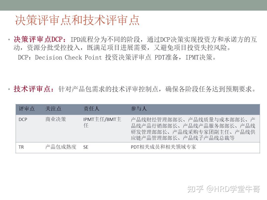 研发项目管理(IPD流程管理) - 知乎