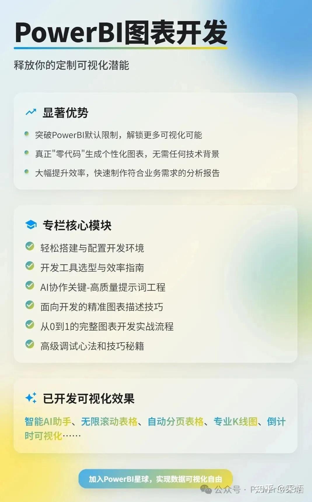 临近2026，解锁时间仪式感：你要的倒计时可视化来了… - 知乎