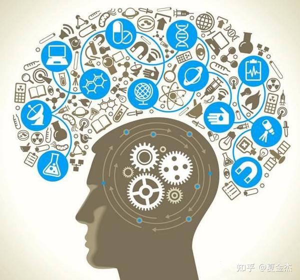 “心不唤，物不至”：你此时此刻的处境，都是你的思想吸引而来 - 知乎