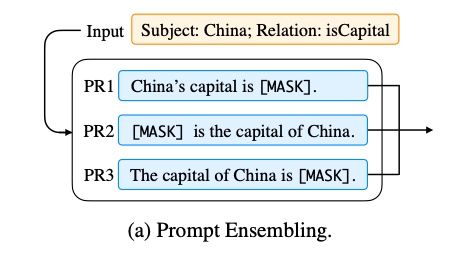 【NLP】Prompt Learning 超强入门教程 - 知乎