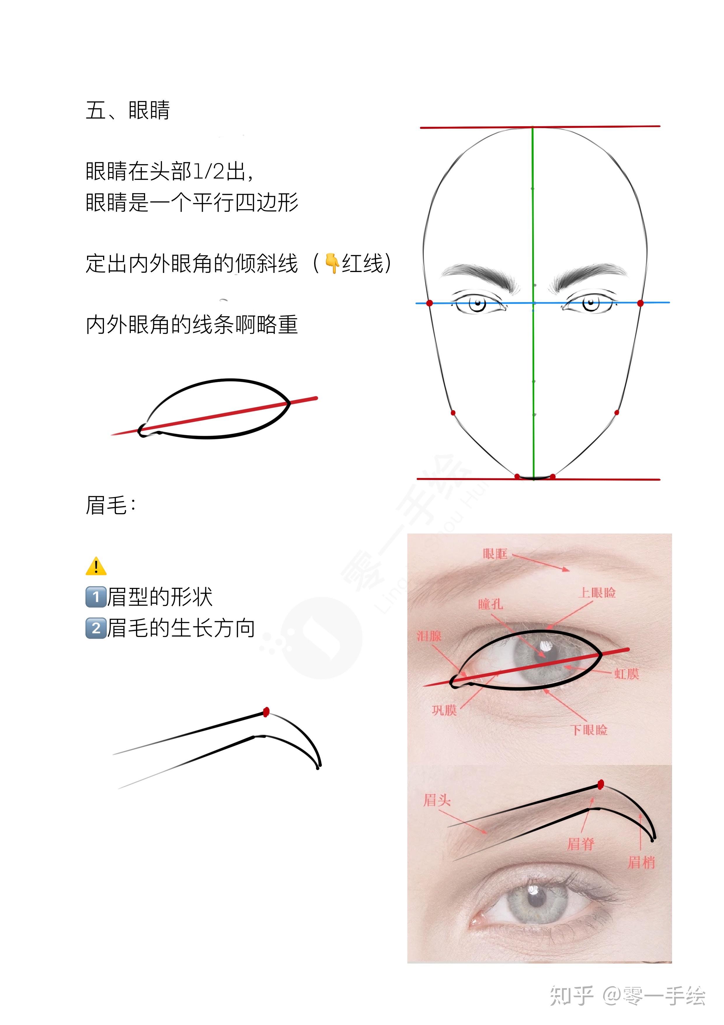 服装设计手绘入门基础系列36615