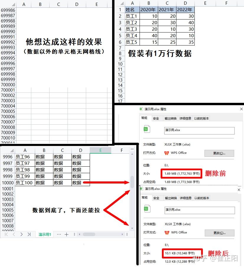 表格里图片被禁止点了图片