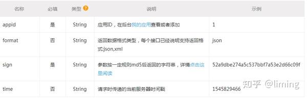 ASP汇率API官方接口，如何获取并使用？  第1张