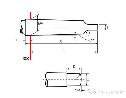 丝锥的几何角度图图片