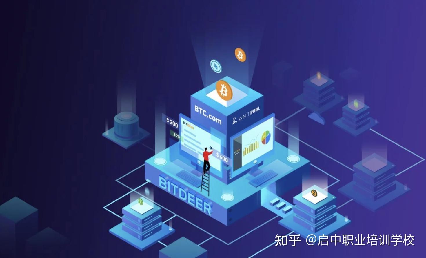 启中教育怎么样做好标题优化