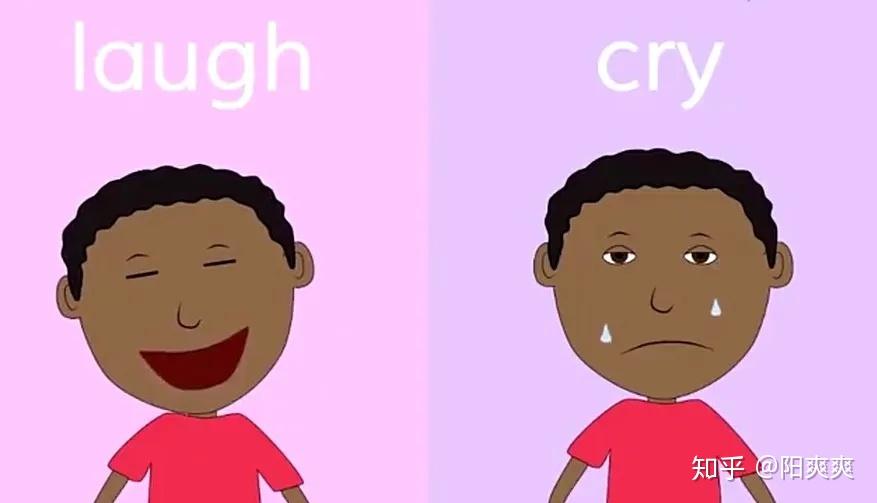 哭33.  laughv.笑failv.未通过;不及格32. passv. 通过;及格missv.