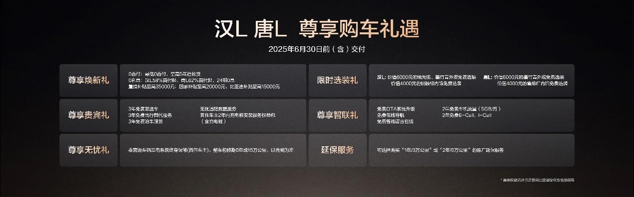 比亚迪划时代旗舰SUV 唐L上市 以划时代技术重塑20-30万级SUV标杆 - 知乎