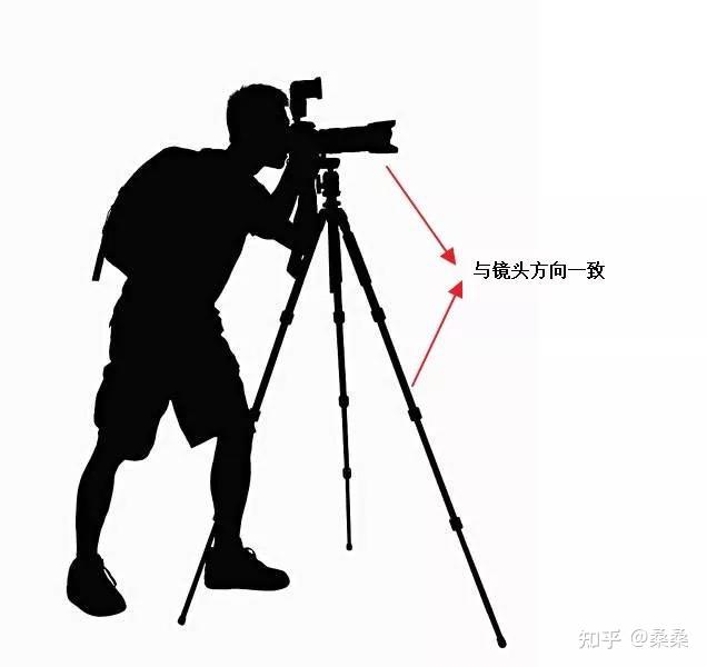 七,三脚架使用注意事项