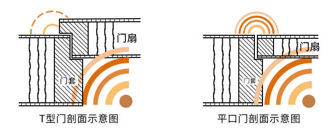 哪些装修细节做得好,入住后一定感谢设计师? 40 v2 0178f9b2c82df2be27edacd7272977a3 720w