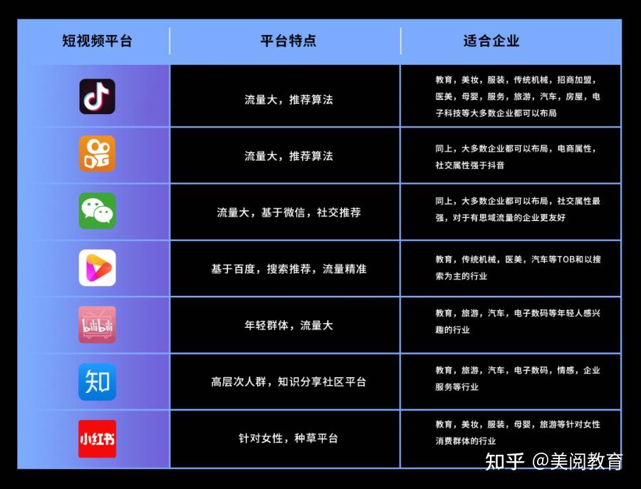 等会短视频交易什么意思
