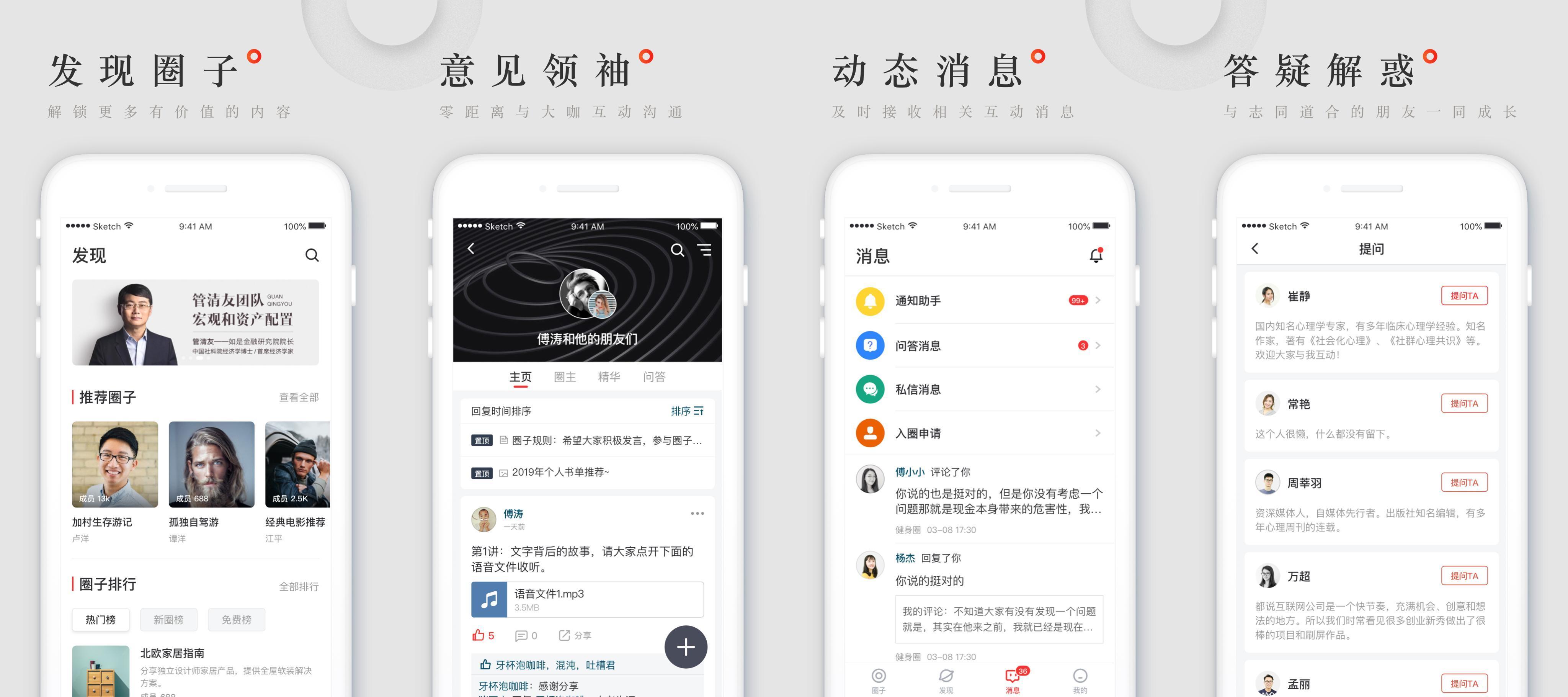 小红圈精选：如何从零开始搭建一个社群？ - 知乎